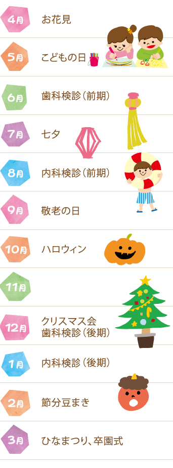 園での生活