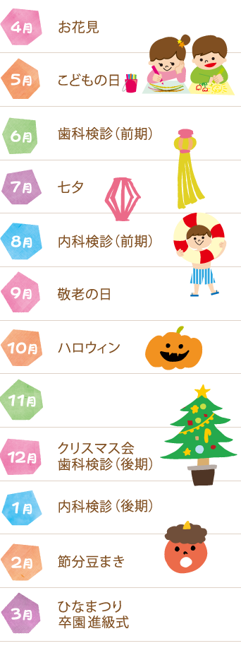 園での生活